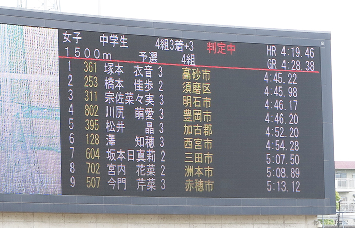 兵庫県郡市区対抗陸上競技大会で、娘の走りを観戦してきたー