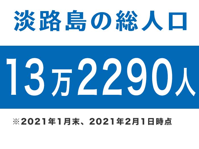 淡路島の総人口は、13万2290人