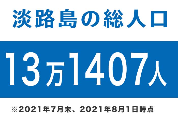 淡路島の総人口は、13万1407人