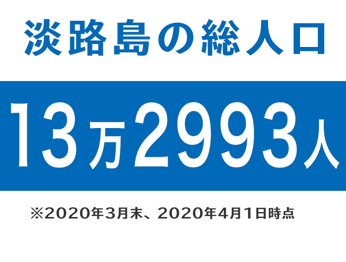 淡路島の総人口は、13万2993人（2020年4月時点）