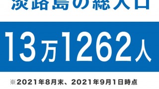 淡路島の総人口は、13万1262人