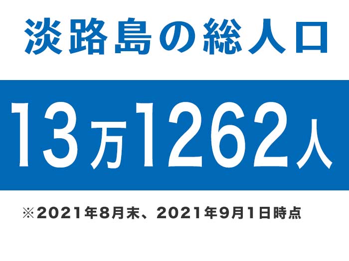 淡路島の総人口は、13万1262人