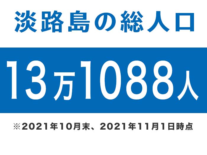 淡路島の総人口は13万1088人