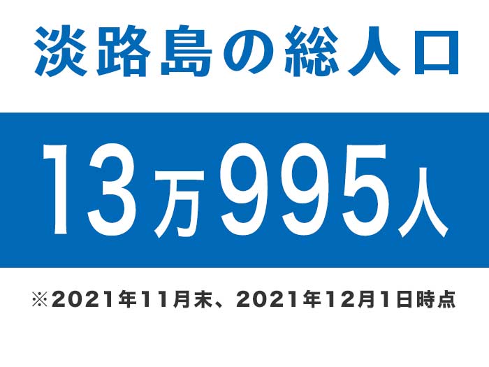 淡路島の総人口は13万995人