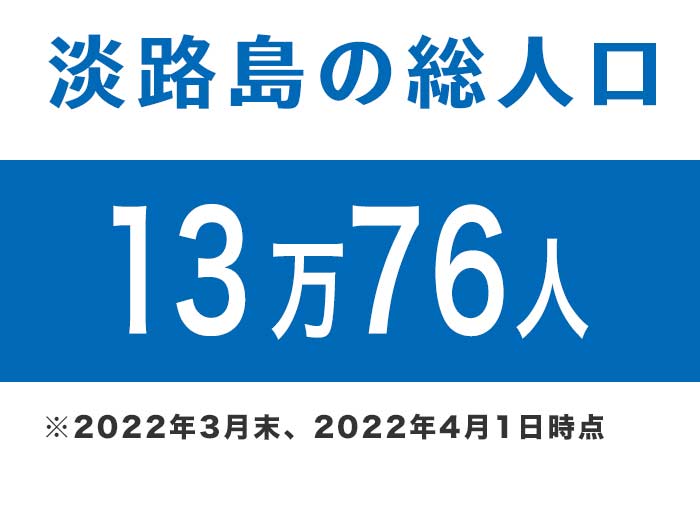 淡路島の総人口は13万76人