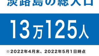 淡路島の総人口は、13万125人
