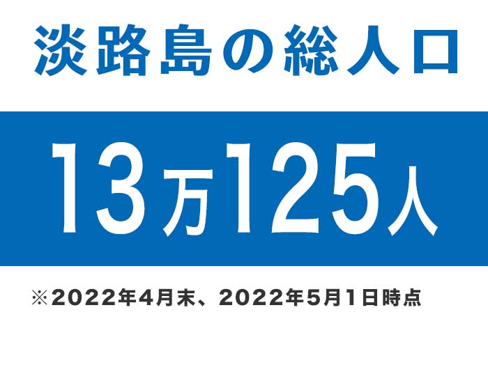 淡路島の総人口は、13万125人