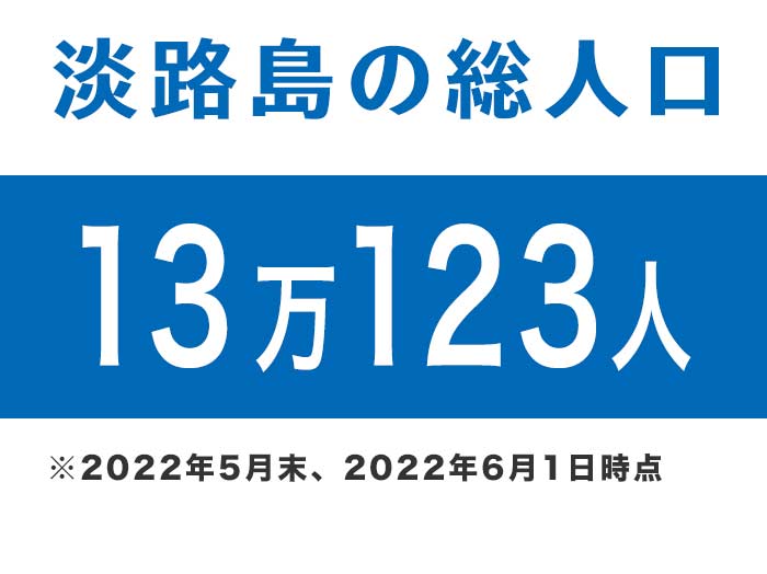 淡路島の総人口は、13万123人