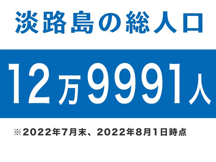 淡路島の総人口は、12万9991人