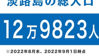 淡路島の総人口は、12万9823人