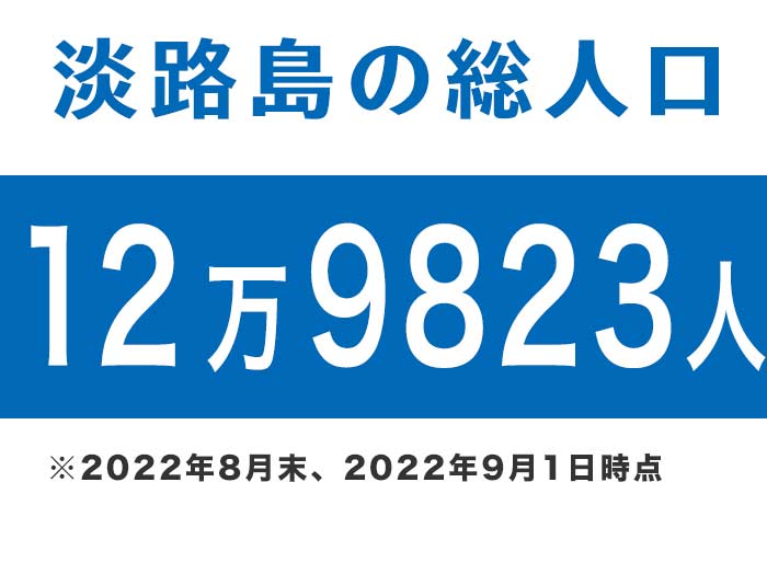 淡路島の総人口は、12万9823人