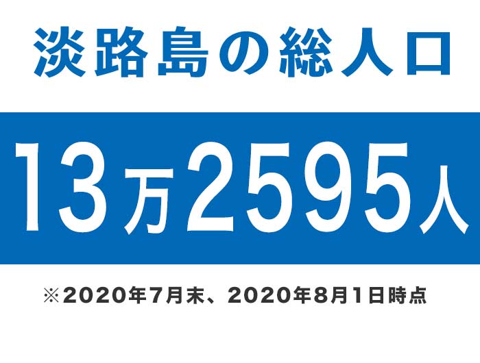 淡路島の総人口13万2595人