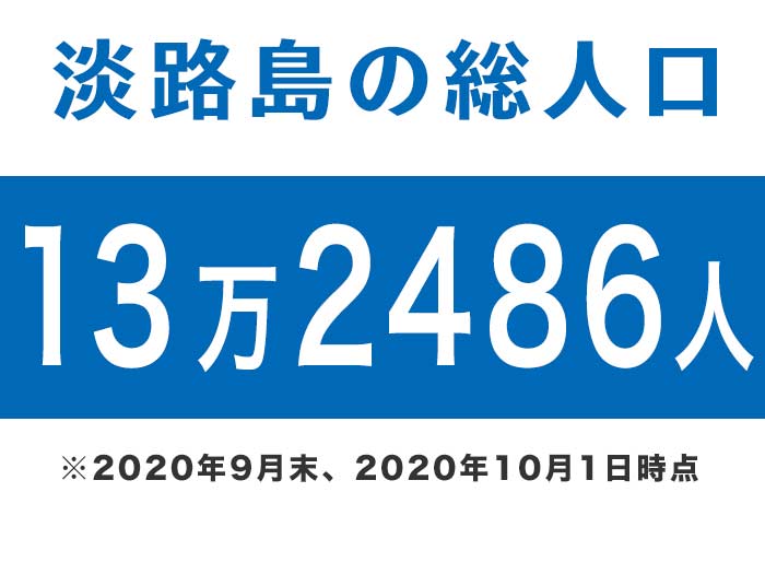 淡路島の総人口13万2486人