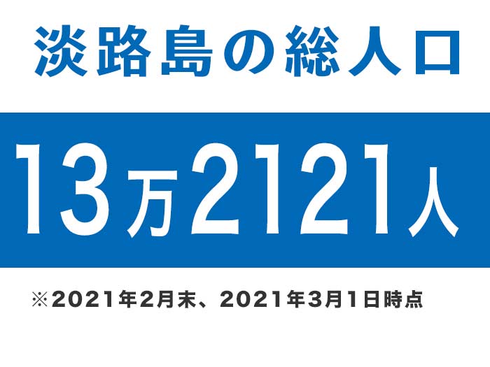 淡路島の総人口は13万2121人