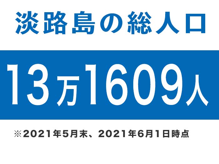 淡路島の総人口は、13万1609人