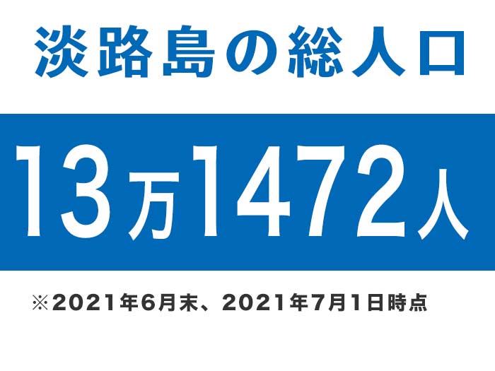 淡路島の総人口は、13万1472人