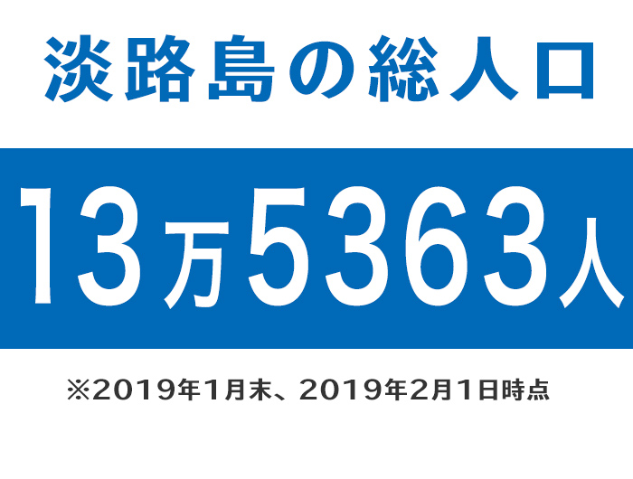 淡路島の人口