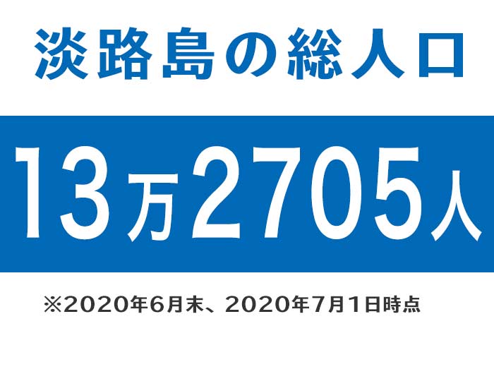 淡路島の総人口13万2705人