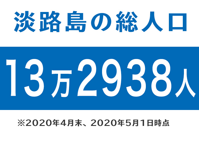 淡路島の総人口は、13万2938人