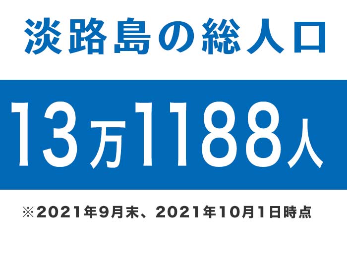 淡路島の総人口は、13万1188人です