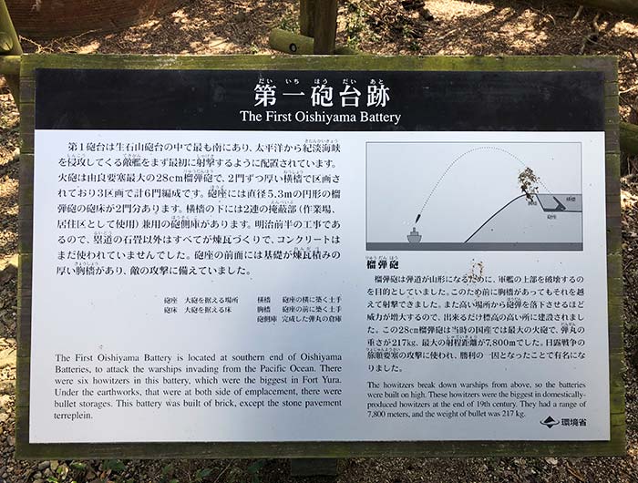 淡路島 生石公園 由良要塞