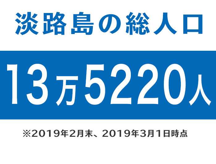 淡路島の総人口 2019年2月時点