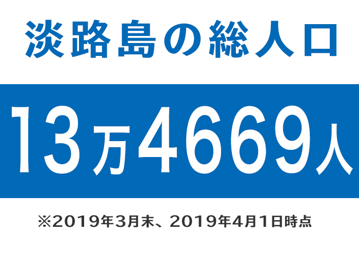 淡路島の総人口 2019年3月時点