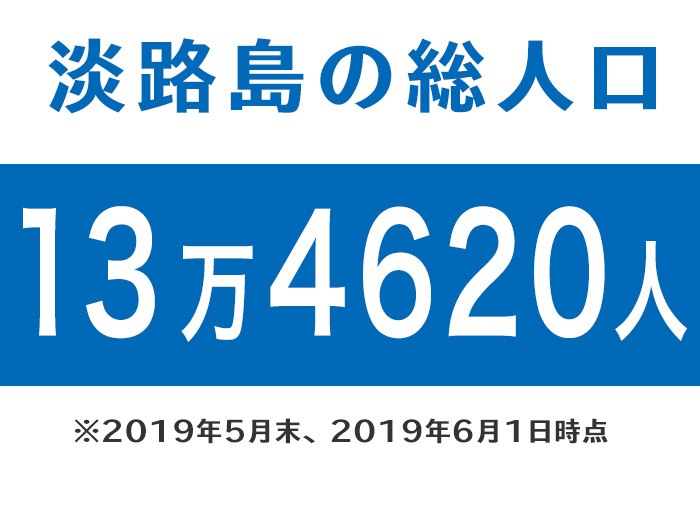 淡路島の総人口 2019年5月末時点