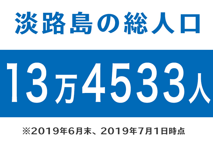 淡路島の総人口13万4533人※2019年6月末時点