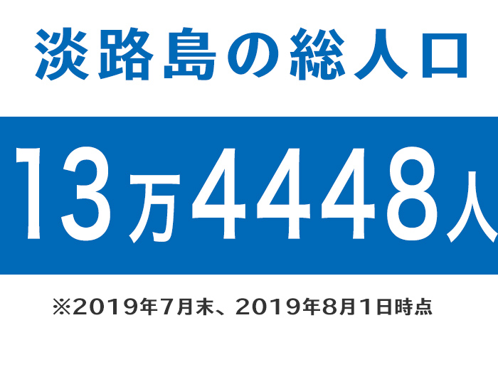 淡路島の総人口13万4448人※2019年7月末時点