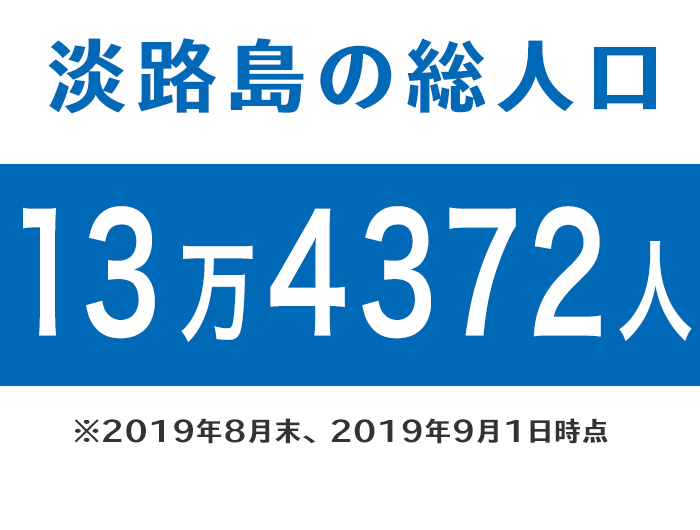 淡路島の総人口13万4372人※2019年8月末時点