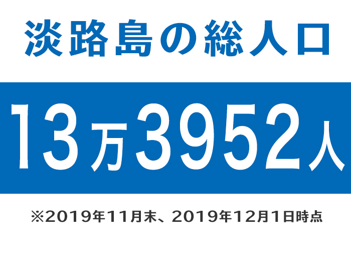 淡路島の総人口は、13万3952人