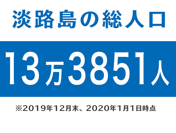 淡路島の総人口は、13万3851人（2020年1月時点）