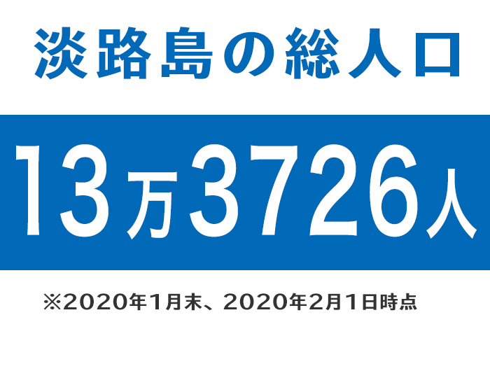淡路島の総人口は、13万3726人（2020年2月時点）