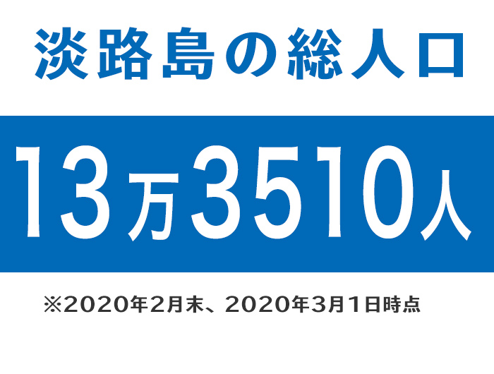 淡路島の総人口は、13万3510人（2020年3月時点）