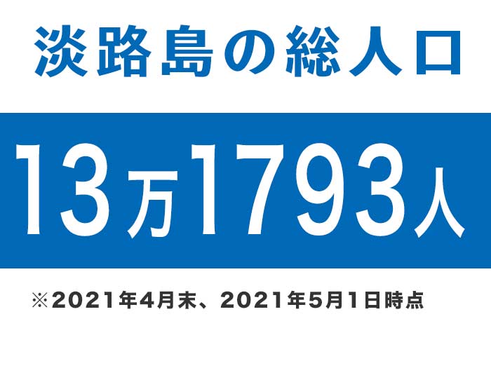 淡路島の総人口は、13万1793人