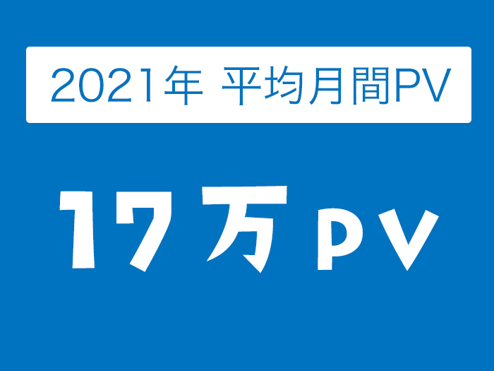 17万PV